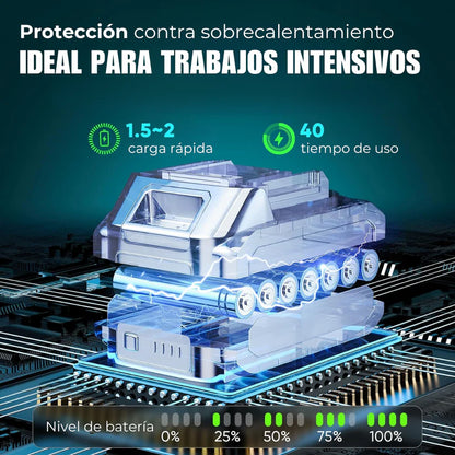 Mini Motosierra De Mano 2 Bateria