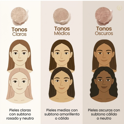 Base Profesional - BioAqua™ [Compre 1 & Lleva 2] + Regalos