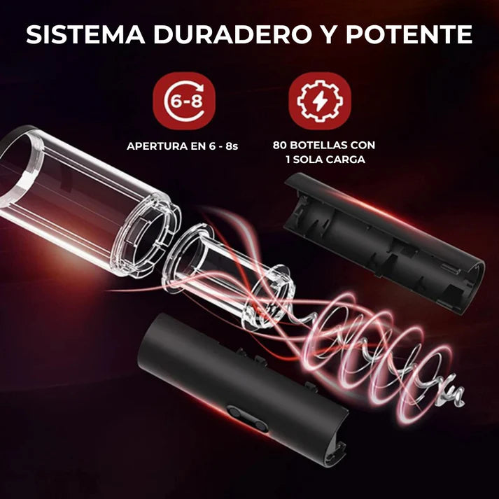 Sacacorchos SGS-KB1-601901A